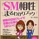 SMツーショットダイヤル